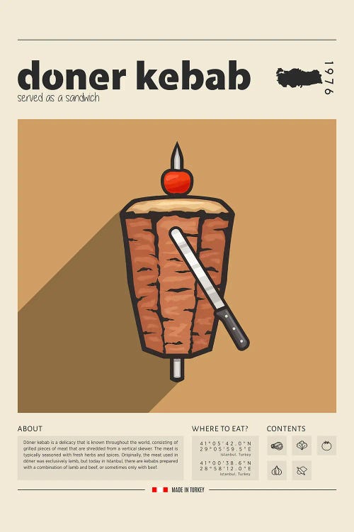 Turkish Kebab by GastroWorld wall art