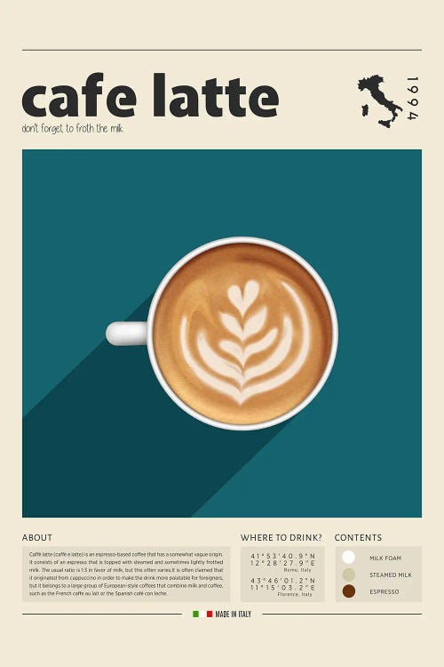 Cafe Latte by GastroWorld wall art