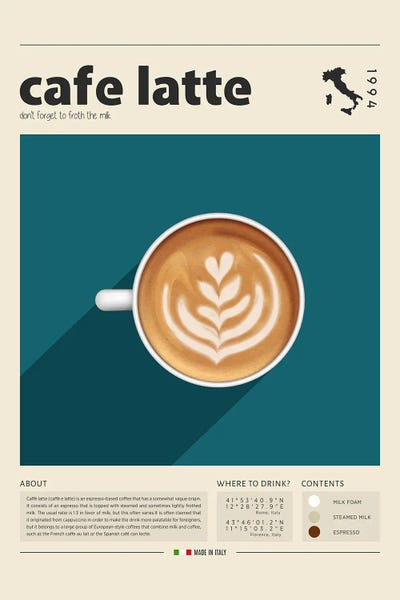 Food & Drink Posters: Cafe Latte by GastroWorld