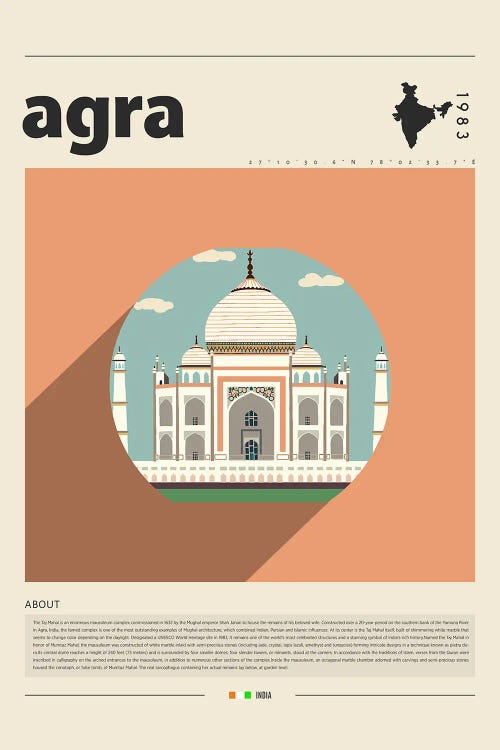 Agra City