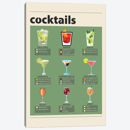 Cocktails Canvas Print #GWD31} by GastroWorld Canvas Wall Art