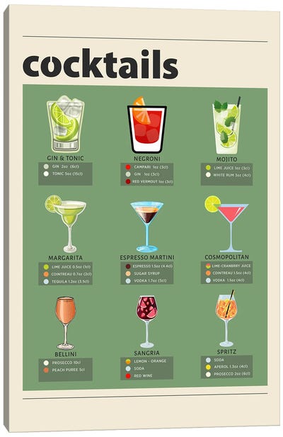 Cocktails Canvas Art Print - Food & Drink Posters