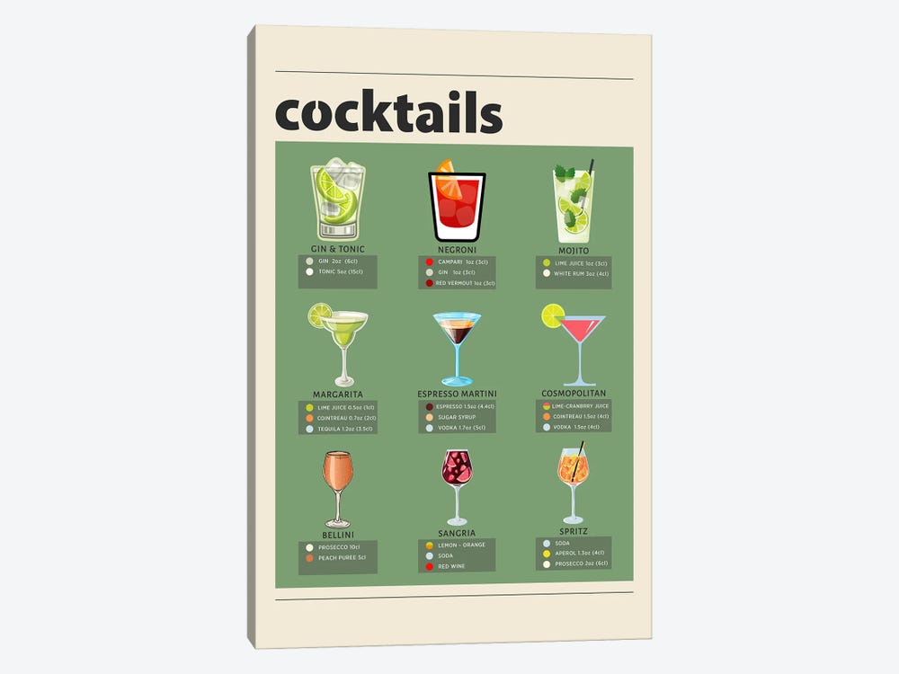 Cocktails by GastroWorld 1-piece Canvas Artwork