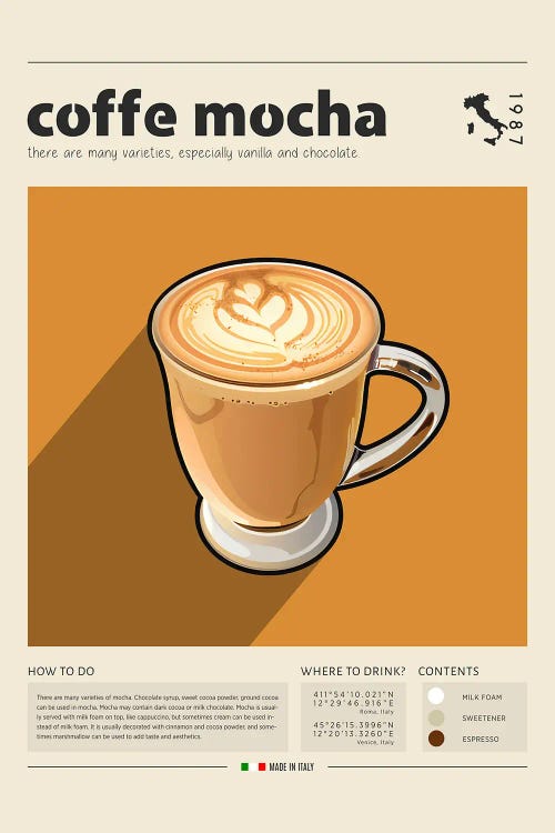 Coffe Mocha by GastroWorld wall art