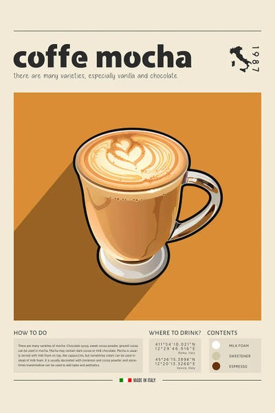Food & Drink Posters: Coffe Mocha by GastroWorld