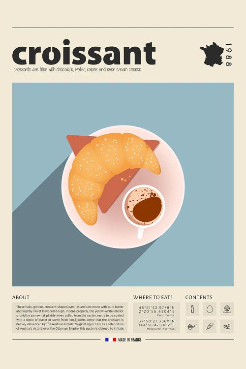 Croissant II by GastroWorld wall art