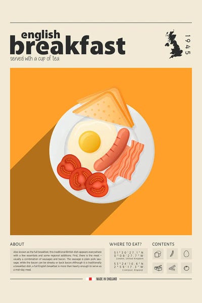 Food & Drink Posters: English Breakfast by GastroWorld