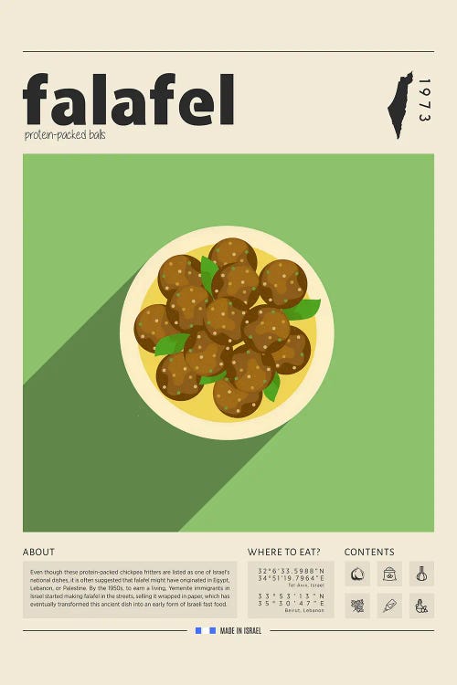 Falafel by GastroWorld wall art