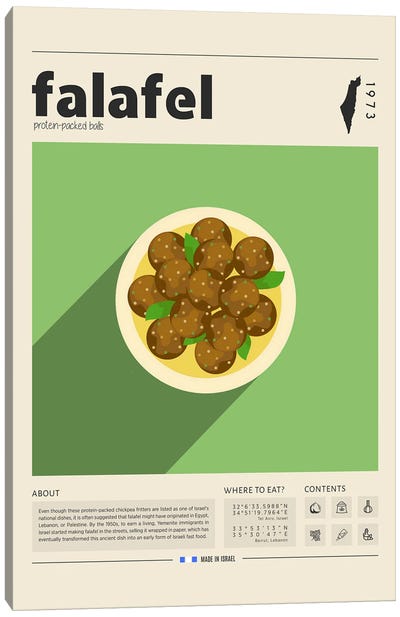 Falafel Canvas Art Print - GastroWorld