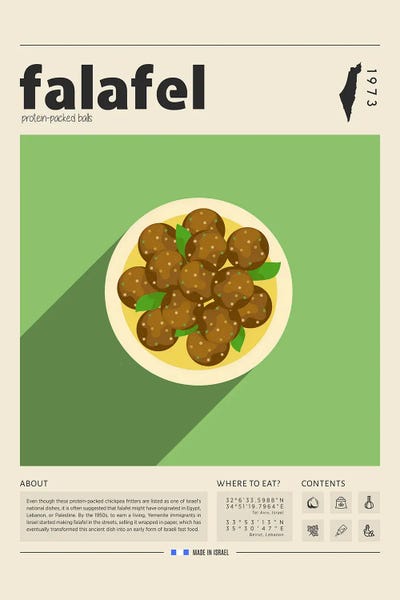 International Cuisine: Falafel by GastroWorld