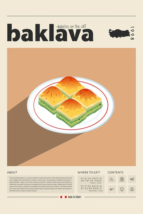 Baklava by GastroWorld wall art