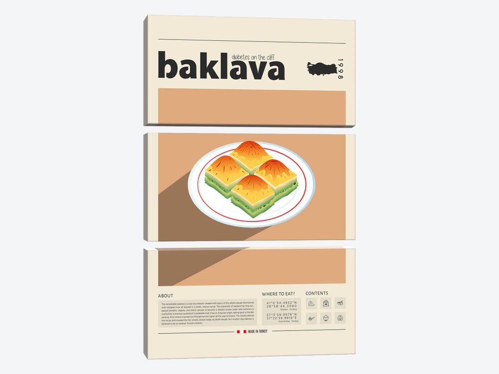 Baklava by GastroWorld 3-piece Canvas Artwork