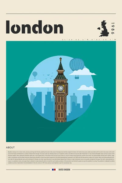 London Travel Posters: London City by GastroWorld