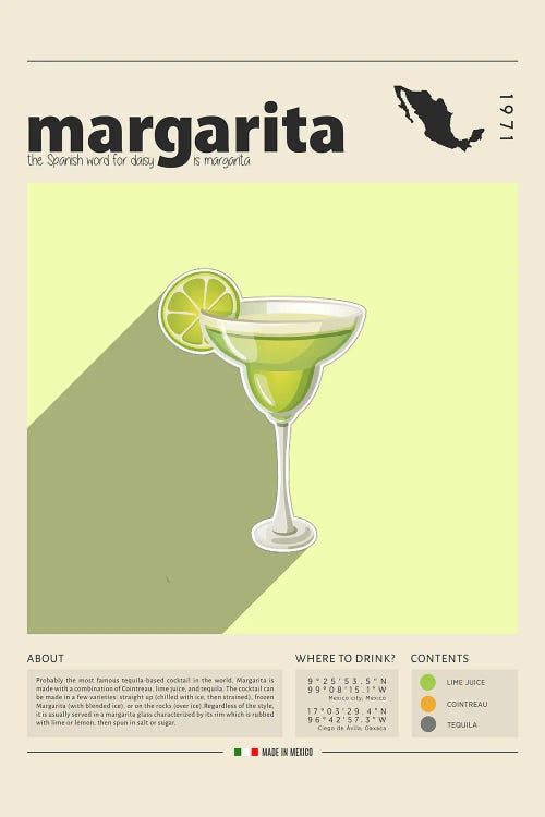 Margarita by GastroWorld wall art