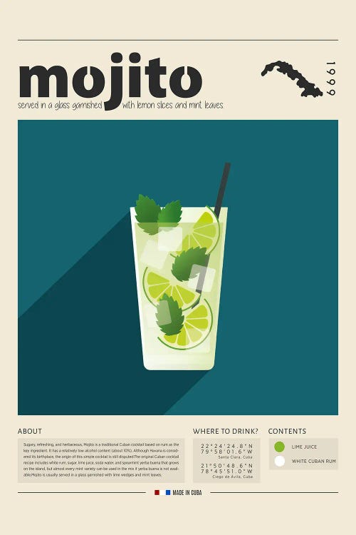 Mojito by GastroWorld wall art