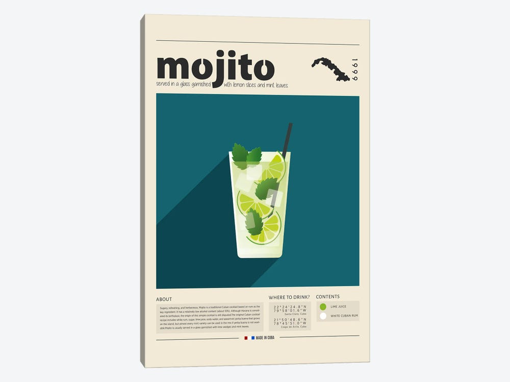 Mojito by GastroWorld 1-piece Canvas Artwork