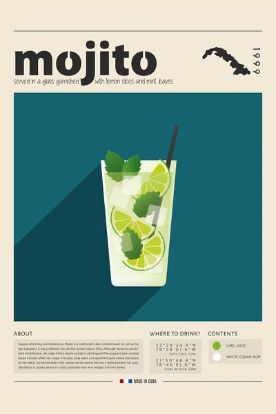 Caribbean Culture: Mojito by GastroWorld