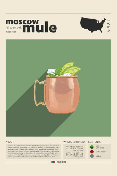 Food & Drink Posters: Moscow Mule by GastroWorld