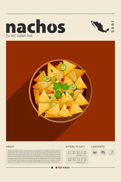 Nachos by GastroWorld wall art