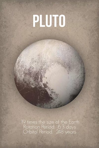Kids Educational Art: Pluto by GetYourNerdOn