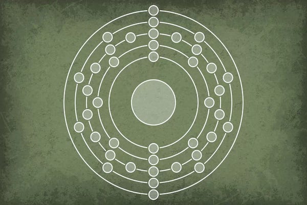 GetYourNerdOn: Electron Shell by GetYourNerdOn