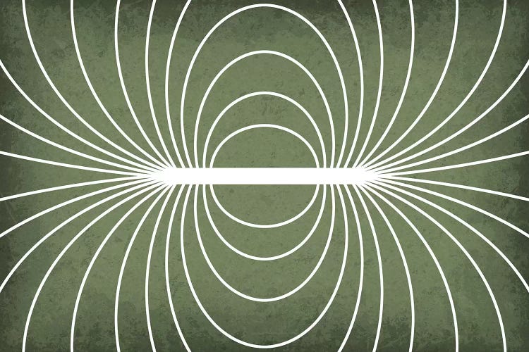 Magnetic Field