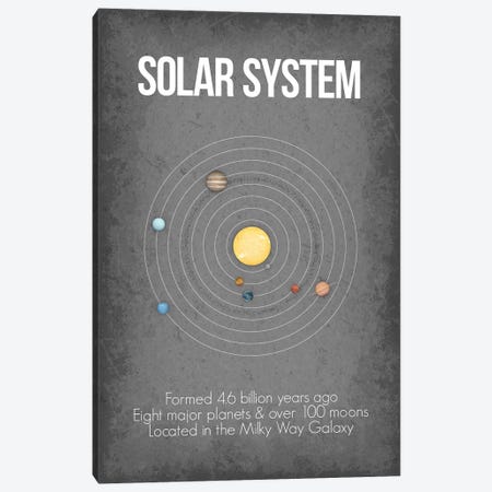 Solar System Canvas Print #GYO11} by GetYourNerdOn Canvas Artwork