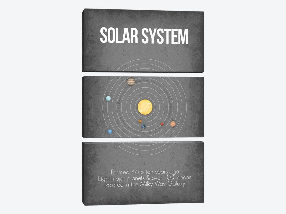 Solar System by GetYourNerdOn 3-piece Canvas Artwork