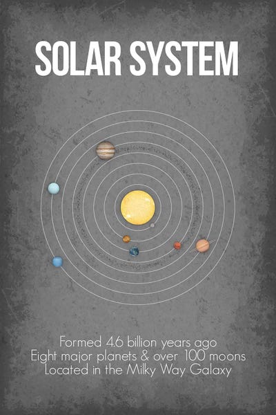 Kids Map Art: Solar System by GetYourNerdOn