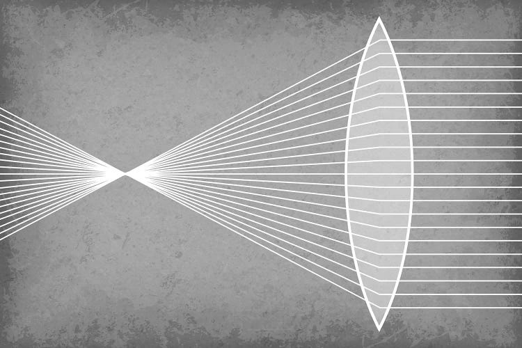 Refraction Through a Convex Lens