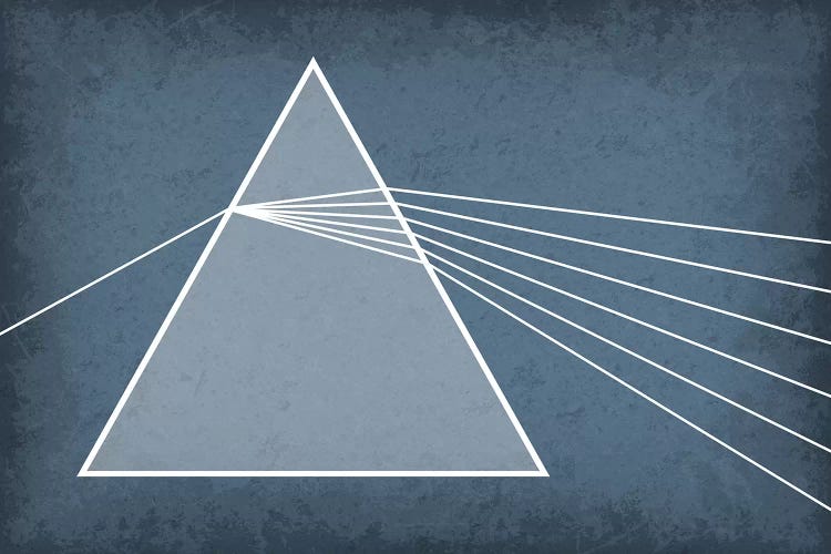 Refraction Through a Prism