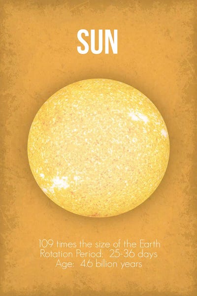 Kids Educational Art: Sun by GetYourNerdOn