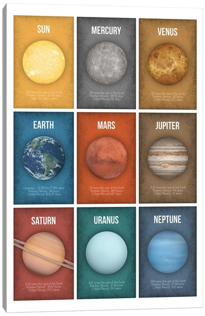Planet Series Collage I Canvas Art Print - Sun Art
