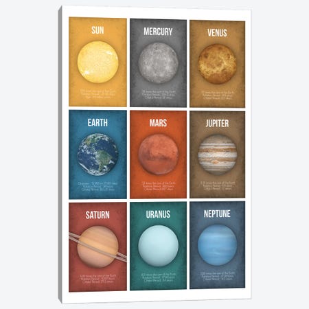 Planet Series Collage I Canvas Print #GYO13} by GetYourNerdOn Canvas Wall Art
