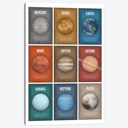 Planet Series Collage II Canvas Print #GYO14} by GetYourNerdOn Art Print