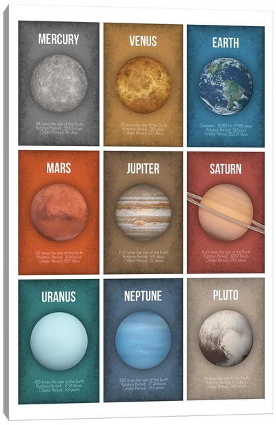 Planet Series Collage II Canvas Art Print - Mars Art