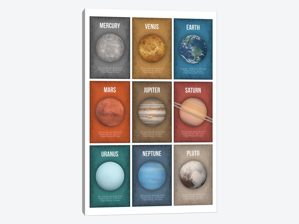 Planet Series Collage II by GetYourNerdOn 1-piece Canvas Art Print