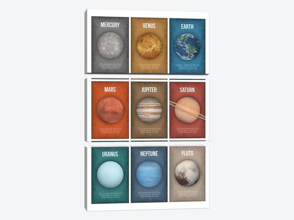 Planet Series Collage II by GetYourNerdOn 3-piece Canvas Art Print