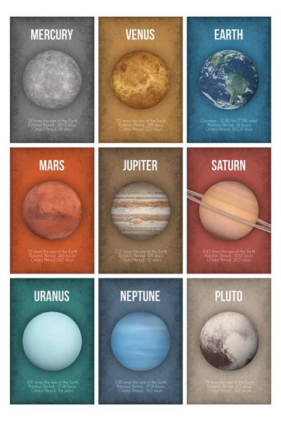 Kids Educational Art: Planet Series Collage II by GetYourNerdOn