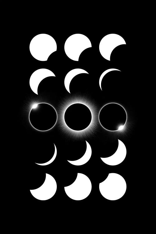 Solar Eclipse I