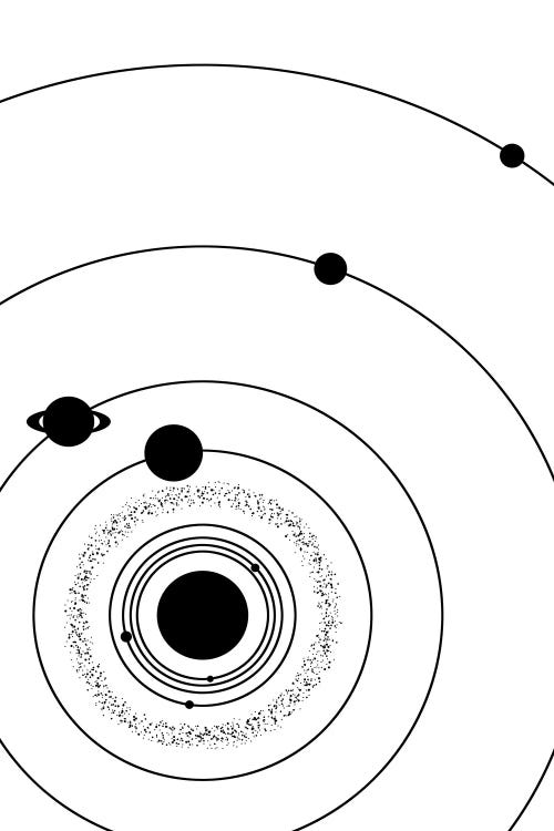 Minimalist Solar System II