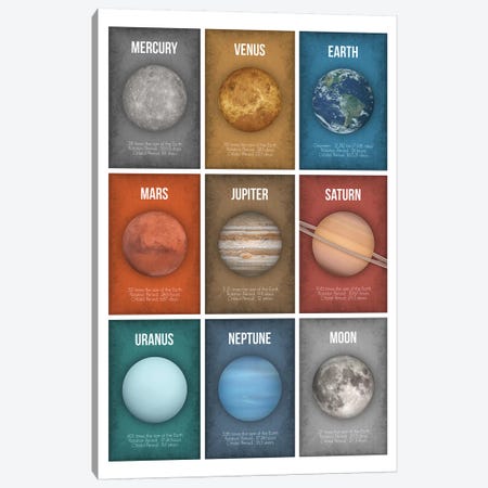 Planet Series Collage III Canvas Print #GYO15} by GetYourNerdOn Art Print
