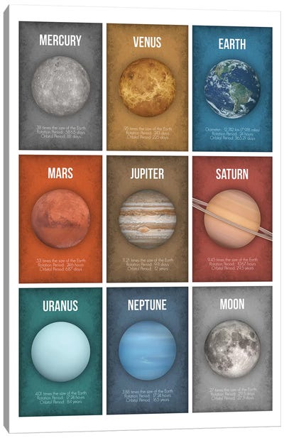 Planet Series Collage III Canvas Art Print - Solar System Art