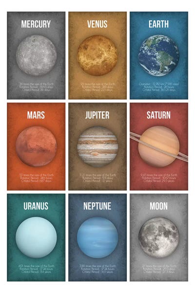 Planet Series Collage III