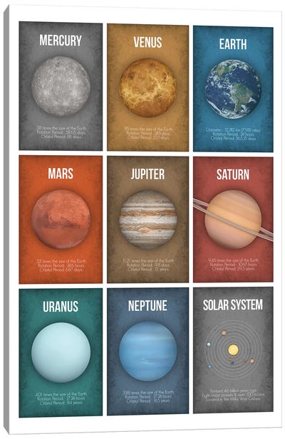 Planet Series Collage IV Canvas Art Print - Mars Art