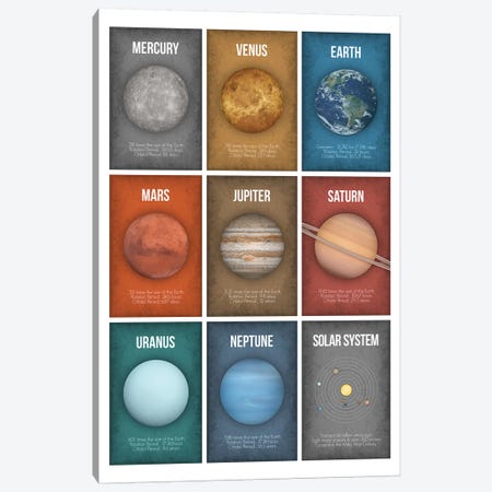 Planet Series Collage IV Canvas Print #GYO16} by GetYourNerdOn Canvas Print