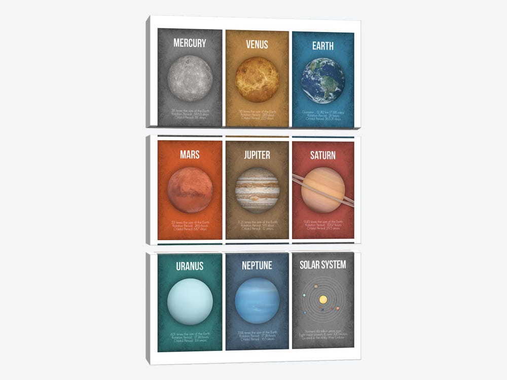 Planet Series Collage IV by GetYourNerdOn 3-piece Canvas Art Print