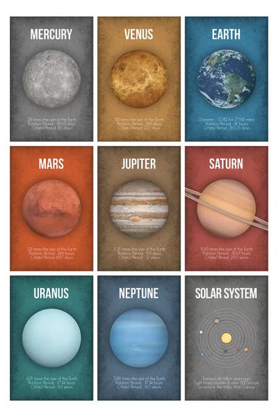 Kids Educational Art: Planet Series Collage IV by GetYourNerdOn