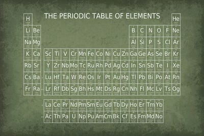 Chemistry