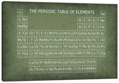 Periodic Table of Elements Canvas Art Print